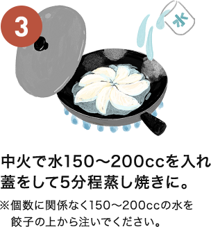 中火で水150〜200ccを入れ 蓋をして5分程蒸し焼きに。